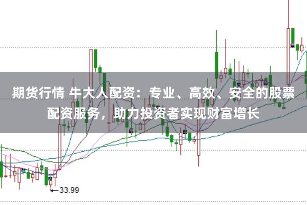 期货行情 牛大人配资：专业、高效、安全的股票配资服务，助力投资者实现财富增长