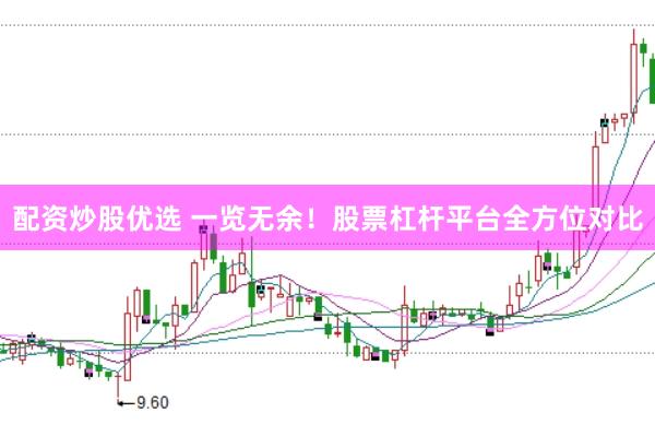 配资炒股优选 一览无余！股票杠杆平台全方位对比