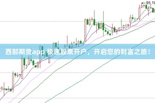 西部期货app 极速股票开户，开启您的财富之旅！