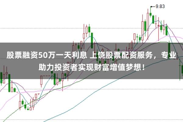 股票融资50万一天利息 上饶股票配资服务，专业助力投资者实现财富增值梦想！