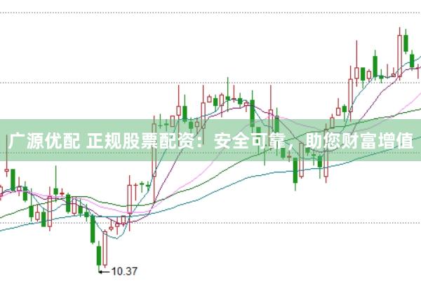 广源优配 正规股票配资：安全可靠，助您财富增值