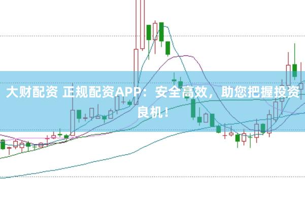 大财配资 正规配资APP：安全高效，助您把握投资良机！