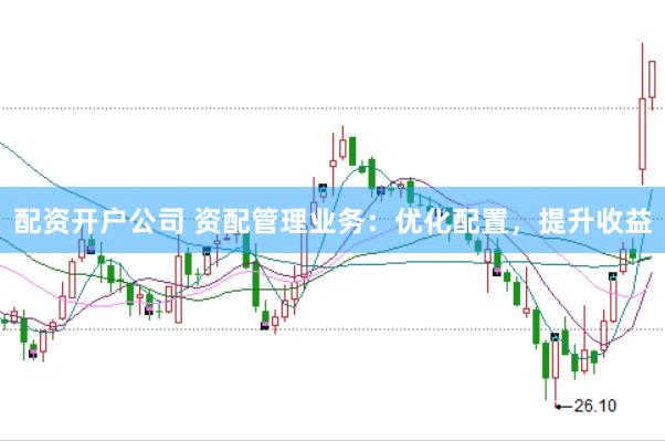 配资开户公司 资配管理业务：优化配置，提升收益