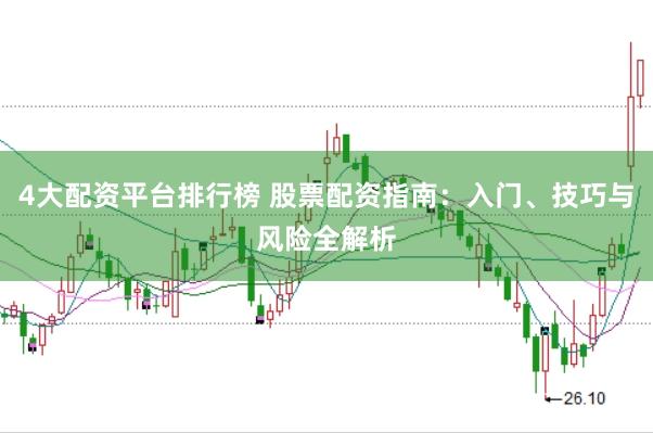 4大配资平台排行榜 股票配资指南：入门、技巧与风险全解析