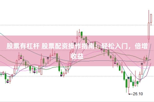 股票有杠杆 股票配资操作指南：轻松入门，倍增收益