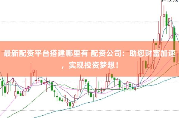 最新配资平台搭建哪里有 配资公司：助您财富加速，实现投资梦想！
