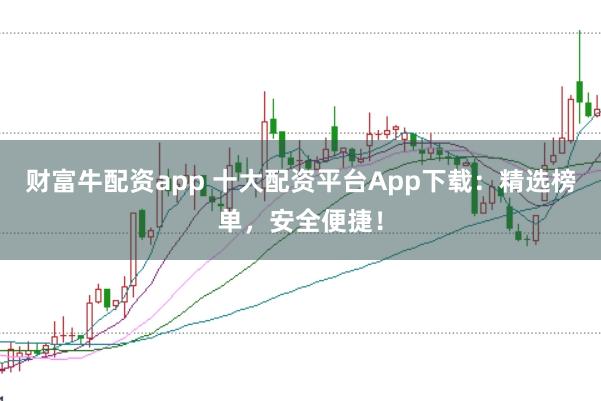 财富牛配资app 十大配资平台App下载：精选榜单，安全便捷！