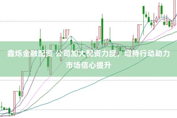 鑫烁金融配资 公司加大配资力度，增持行动助力市场信心提升