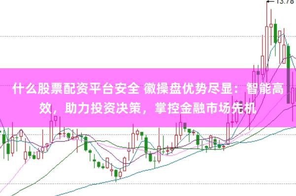 什么股票配资平台安全 徽操盘优势尽显：智能高效，助力投资决策，掌控金融市场先机