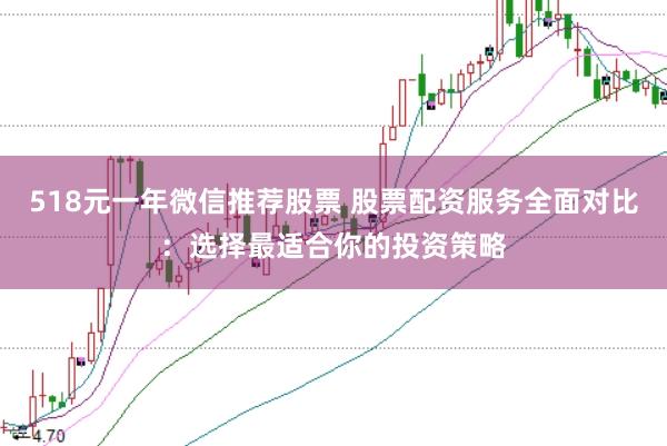 518元一年微信推荐股票 股票配资服务全面对比：选择最适合你的投资策略
