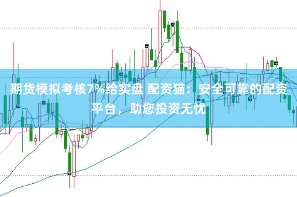 期货模拟考核7%给实盘 配资猫：安全可靠的配资平台，助您投资无忧