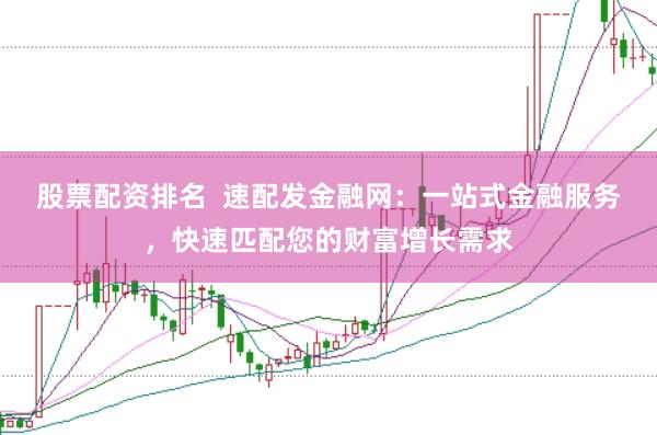 股票配资排名  速配发金融网：一站式金融服务，快速匹配您的财富增长需求