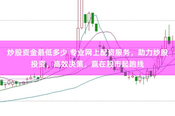 炒股资金最低多少 专业网上配资服务,助力炒股投资,高效决策,赢在股市起跑线
