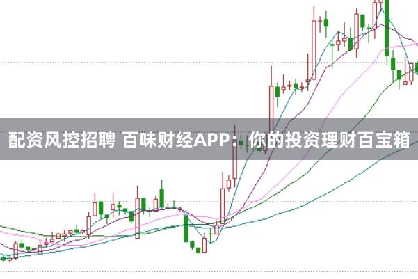 配资风控招聘 百味财经APP：你的投资理财百宝箱