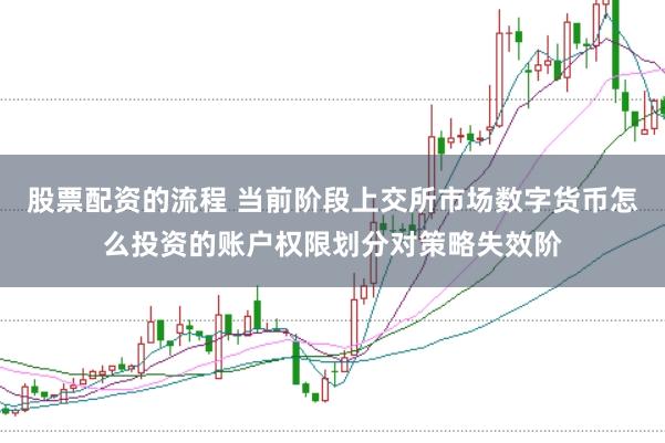 股票配资的流程 当前阶段上交所市场数字货币怎么投资的账户权限划分对策略失效阶
