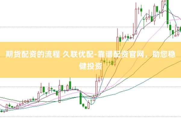 期货配资的流程 久联优配-靠谱配资官网，助您稳健投资